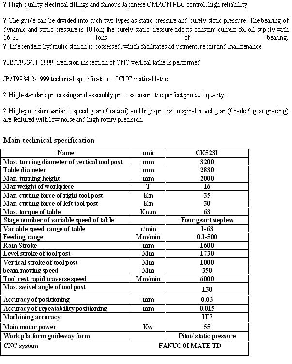CK5231E CONTROL NUMERICO MARCA FANUC,MOD. OI MATE TD (NUEVO) - Imagen 3