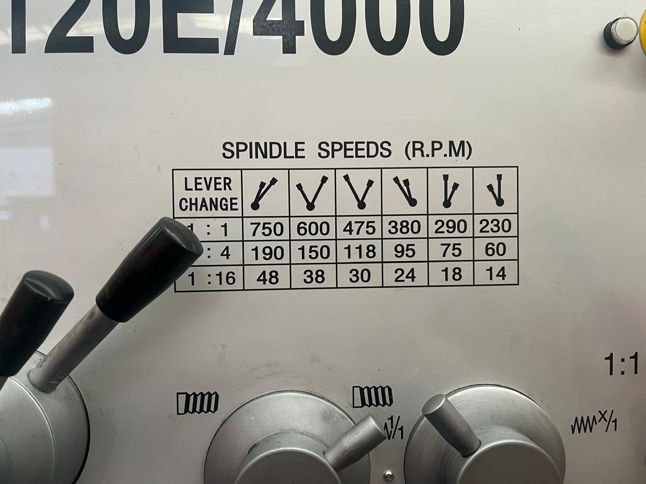 TOS TIME MASTER CW62120E/4000 PASADA HUSILLO 105 mm(NUEVO) - Imagen 8