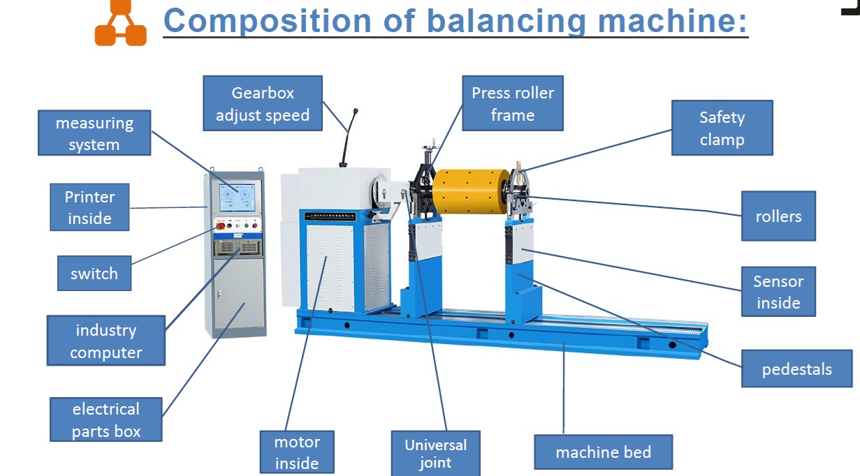 TOS-TIMEMASTER, MODELO PHW-7500 (JP-580) (NUEVA SIN USO) - Imagen 6