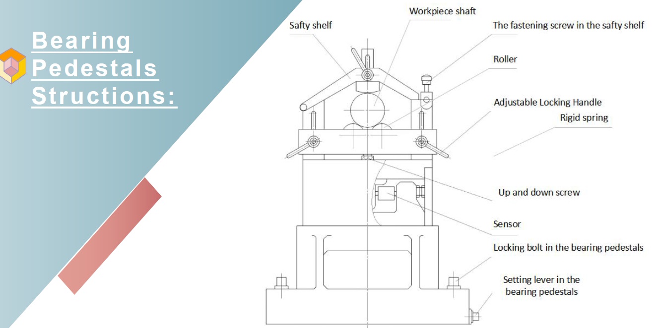 TOS-TIMEMASTER, MODELO PHW-7500 (JP-580) (NUEVA SIN USO) - Imagen 7