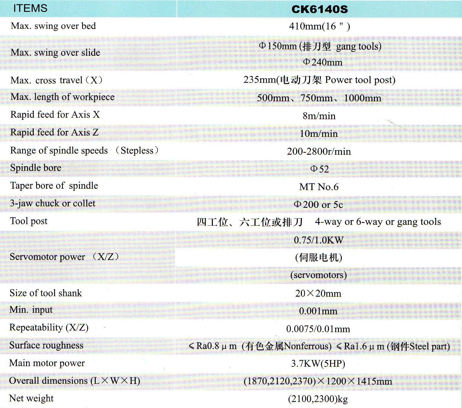 TORNO DE CONTROL NUMERICO FANUC TOS TIMEMASTER CK6140S/1000. - Imagen 3