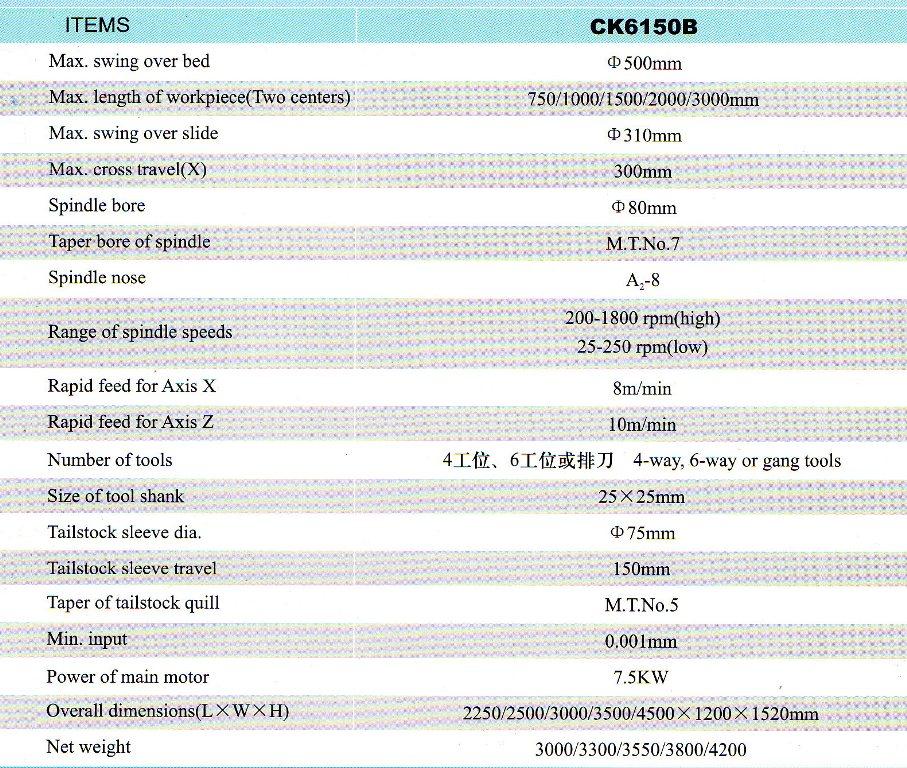 TORNO CNC TOS TIMEMASTER CK6150/1000,CONTROL FANUC