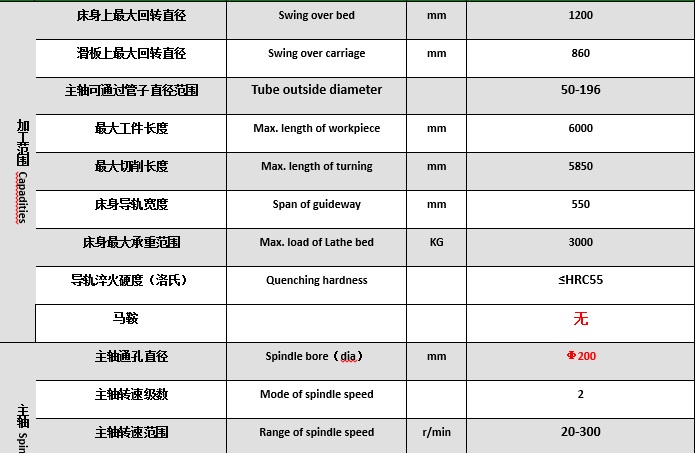 TOS TIME MASTER CW61120/6000,200 HUSILLO (NUEVO SIN USO) - Imagen 22