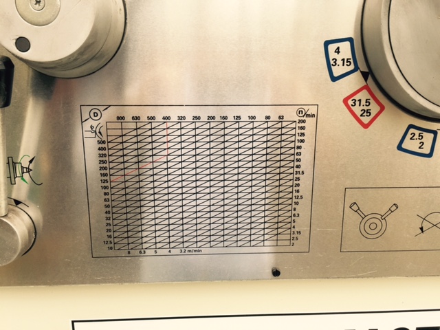 ORNO SPARK HEAVY DUTY CW 61200/5000 (NUEVO) - Imagen 17