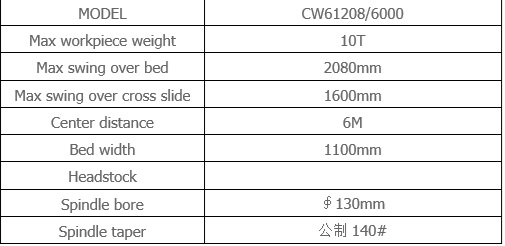 TOS TIMEMASTER CW 61208/6000 (NUEVO), 130MM DE HUSILLO - Imagen 2