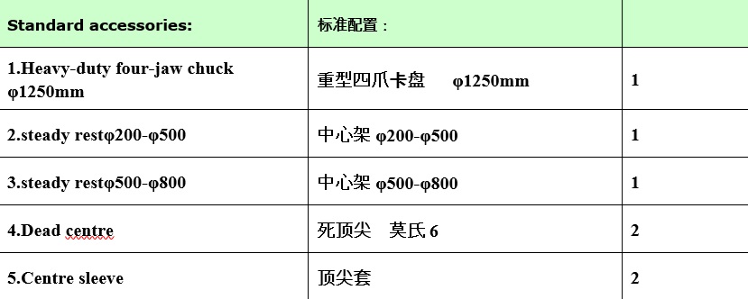 TOS TIMEMASTER CW 61208/6000 (NUEVO), 130MM DE HUSILLO - Imagen 4