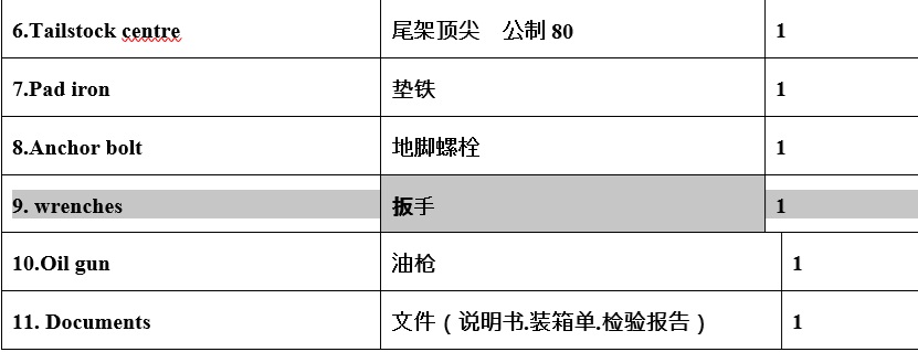 TOS TIMEMASTER CW 61208/6000 (NUEVO), 130MM DE HUSILLO - Imagen 5