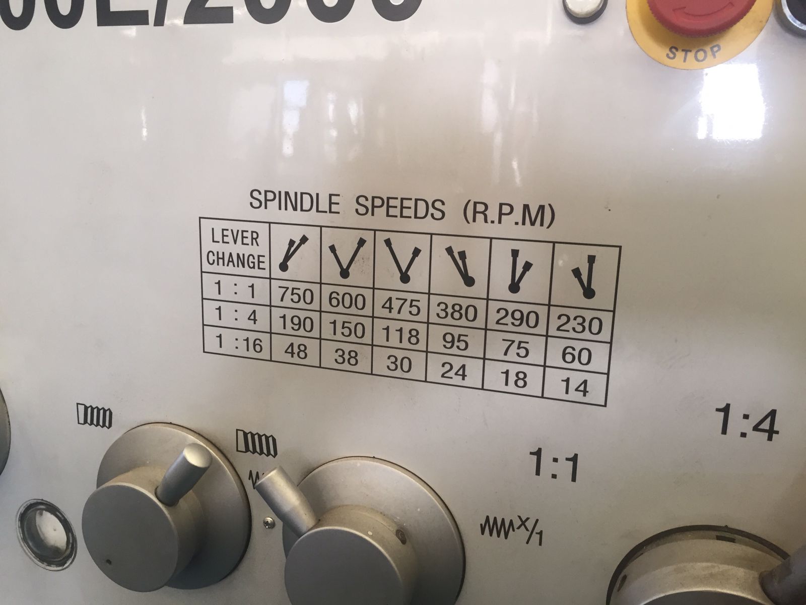 TOS TIMEMASTER CW62100E/2000 (NUEVA) - Imagen 8