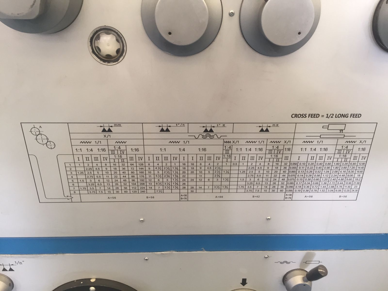 TOS TIMEMASTER CW62100E/2000 (NUEVA) - Imagen 9