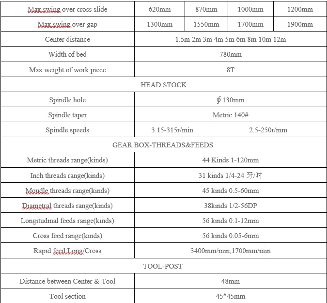 TORNO TOS TIMEMASTER MODELO CWA61125/4000 CON 130mm HUSILLO - Imagen 5