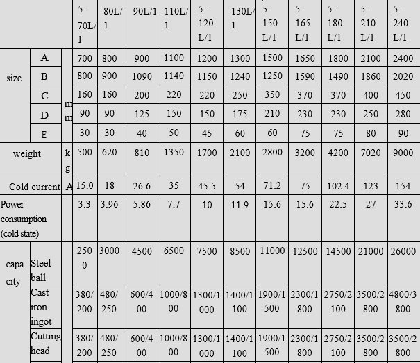 ELECTROIMAN SUSPENDIDO, TOS TIMEMASTER MODELO RDCP-8T - Imagen 10