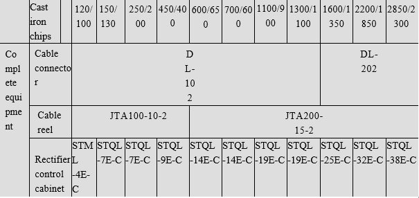 ELECTROIMAN SUSPENDIDO, TOS TIMEMASTER MODELO RDCP-8T - Imagen 11
