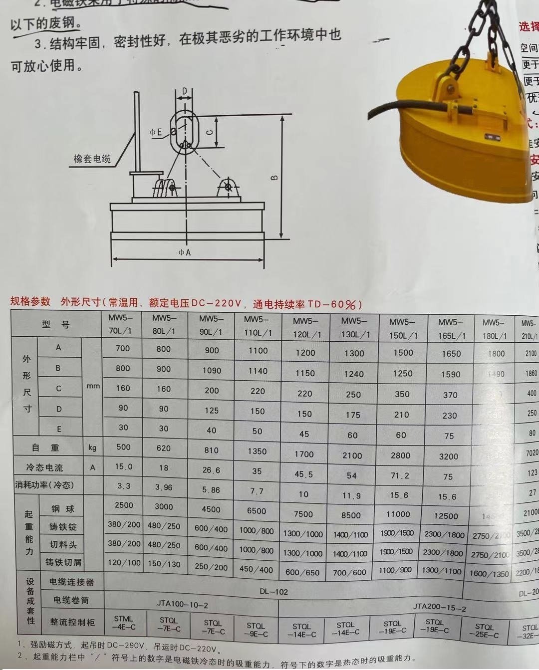 ELECTROIMAN SUSPENDIDO, TOS TIMEMASTER MODELO RDCP-8T - Imagen 12
