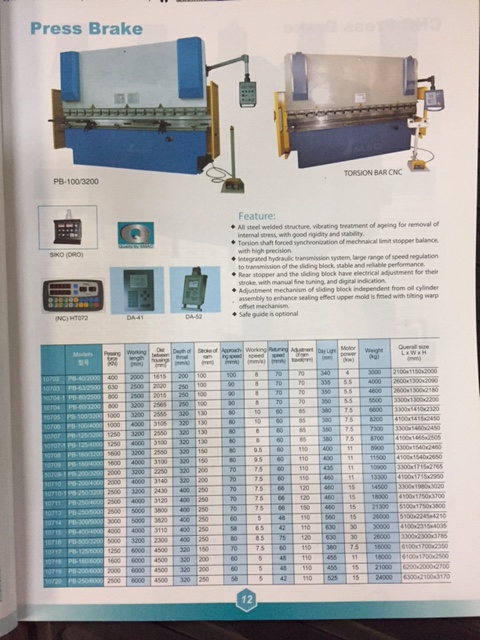 TOS TIMEMASTER WC67Y-400/3200 ( NUEVA SIN USO ) - Imagen 6