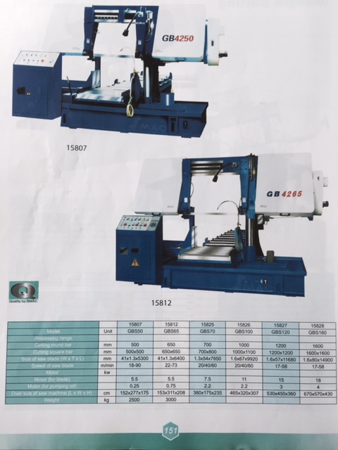 TOS TIMEMASTER, SIERRA HUINCHA HORIZONTAL MODELO GBS4250 - Imagen 11