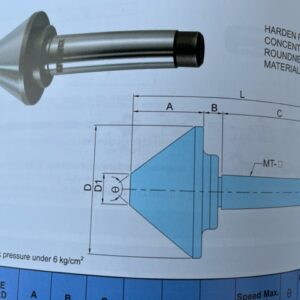 PUNTO CENTRO GIRATORIO PARA CENERIA MTE DE 250MM DIMETRO