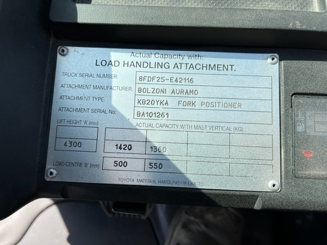 TOYOTA 02-8FDF20 SERIE NRO. 42116 ( 2014) - Imagen 16