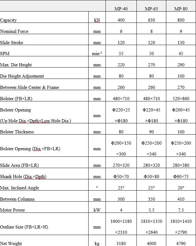 PRENSA EXENTRICA TOS TIMEMASTER MODEL MP-63 CARRERA REGULABLE - Imagen 4