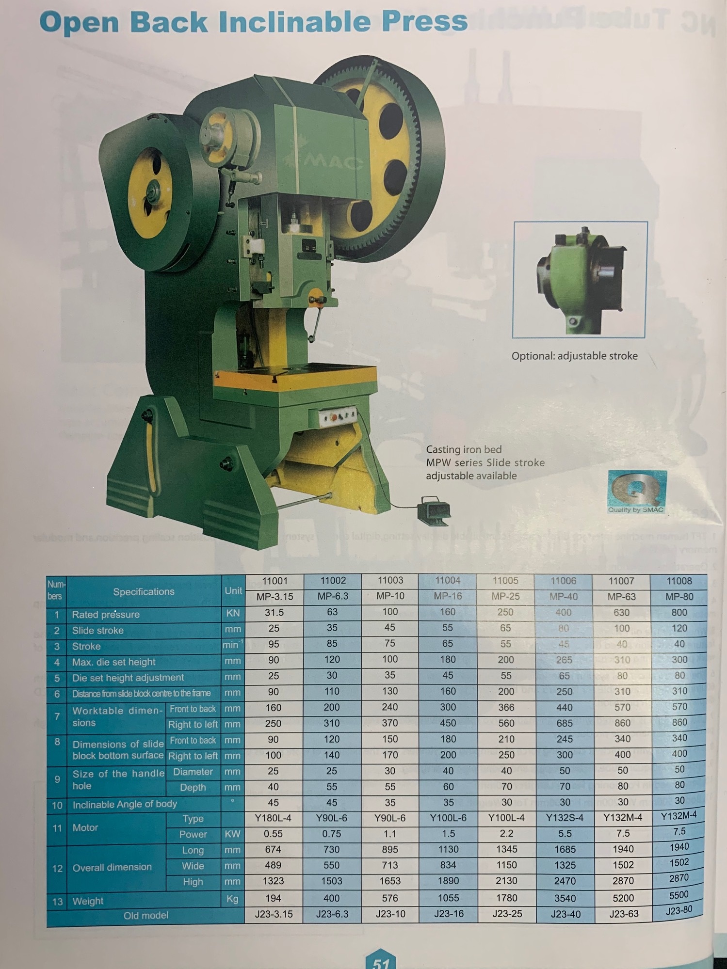 PRENSA EXENTRICA TOS TIMEMASTER MODEL MP-63 CARRERA REGULABLE - Imagen 3
