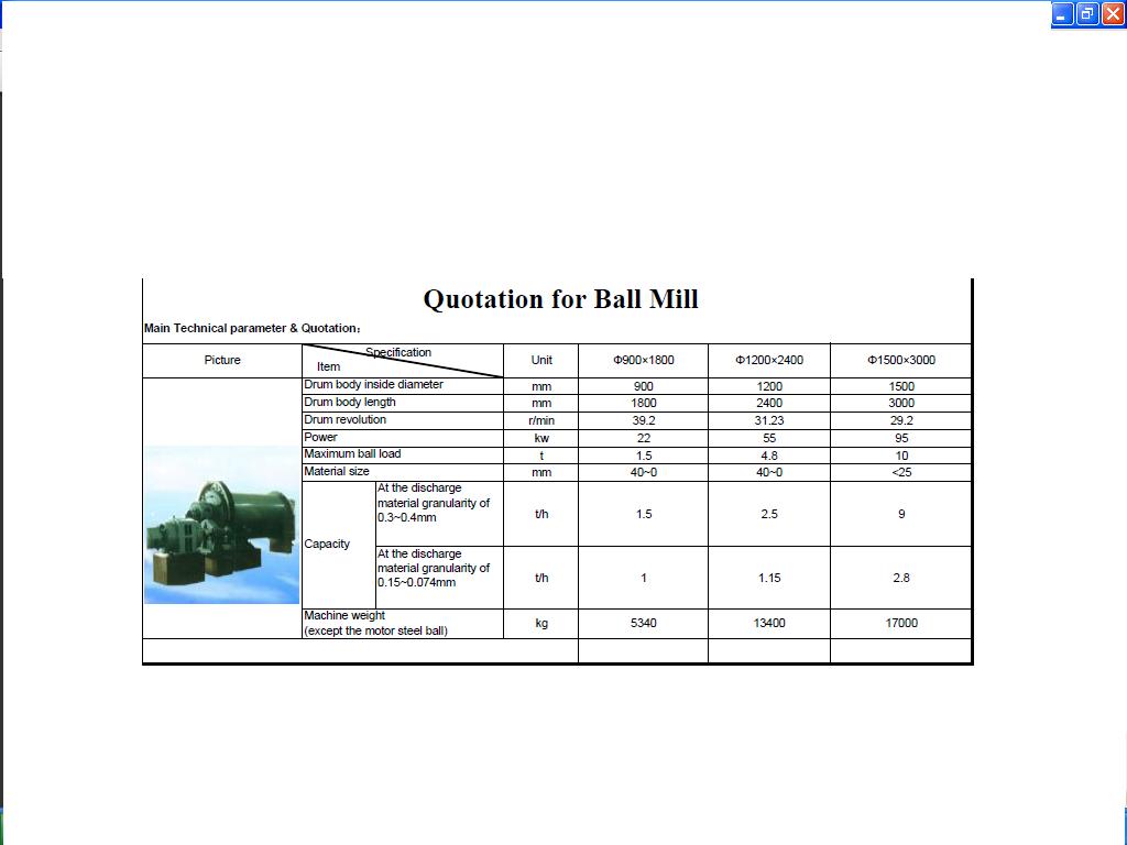 MOLINO DE BOLAS MODELO 1830 X 3000,NUEVO SIN USO - Imagen 2