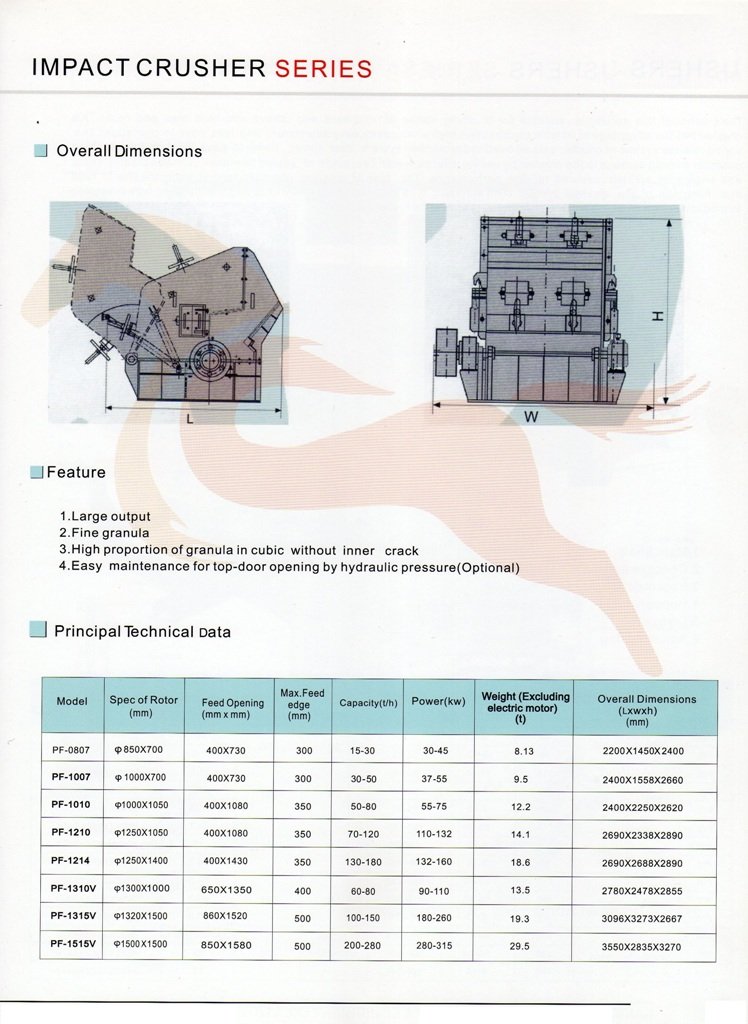 TRUEMAX, CHANCADOR HORIZONTAL MODELO PF-1214, (NUEVO) - Imagen 3