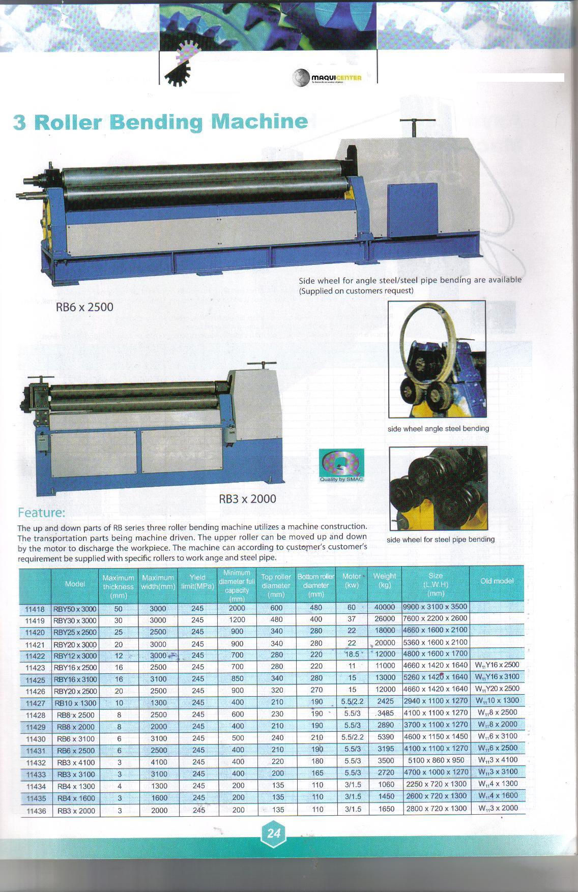 TOS TIMEMASTER, CILINDRADOR MECANICA, MODELO RB-5 X 2000mm