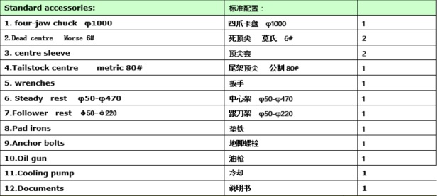 TORNO TOS TIMEMASTER MODELO CWA61125/5000 CON 130mm HUSILLO - Imagen 3