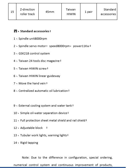 CENTRO DE MECANIZADO VERTICAL MODELO VMC1160L, FANUC CONTROL - Imagen 10