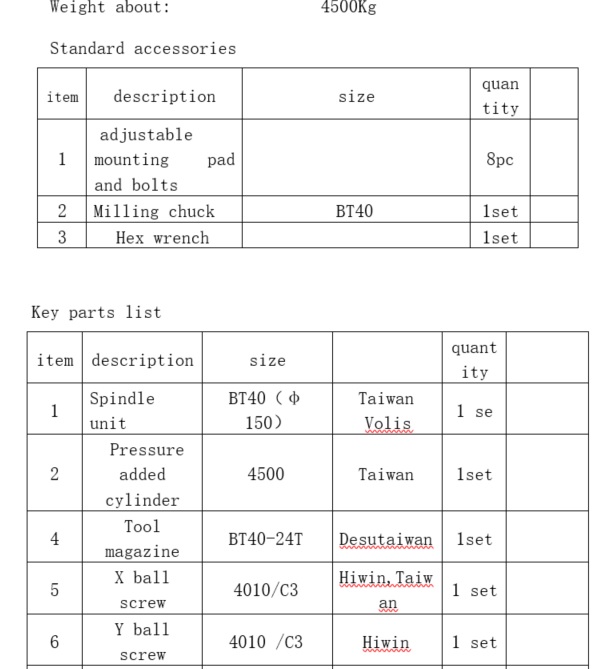 CENTRO DE MECANIZADO VERTICAL MODELO VMC850, GSK CONTROL,NEW - Imagen 6