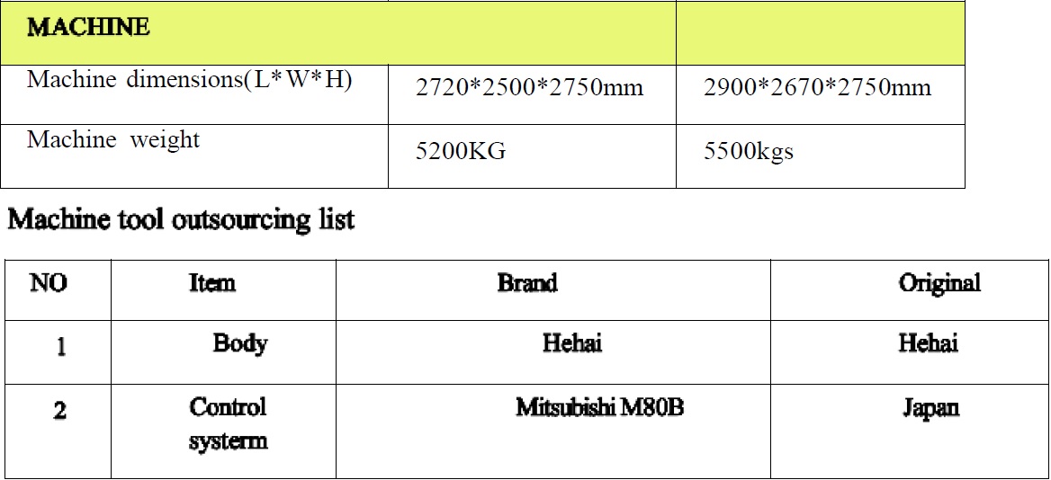 CENTRO DE MECANIZADO VERTICAL MODELO VMC855,FANUC , NUEVO - Imagen 6