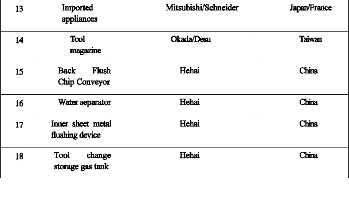 CENTRO DE MECANIZADO VERTICAL MODELO VMC855,FANUC , NUEVO - Imagen 8