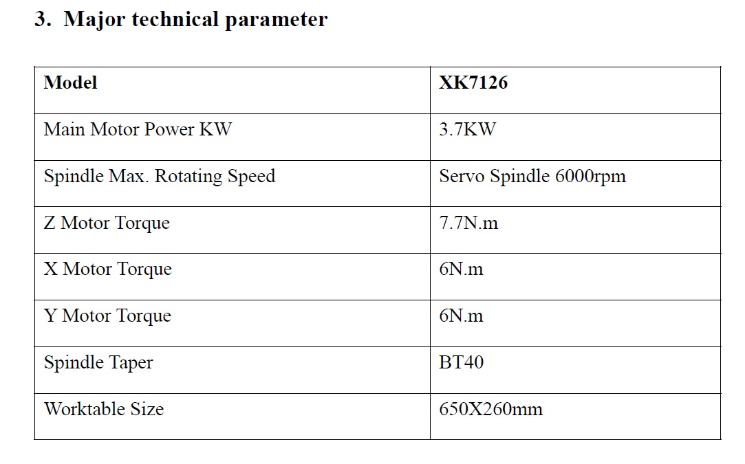 CENTRO DE MECANIZADO VERTICAL MODELO VMC450 FANUC CONTROL - Imagen 3