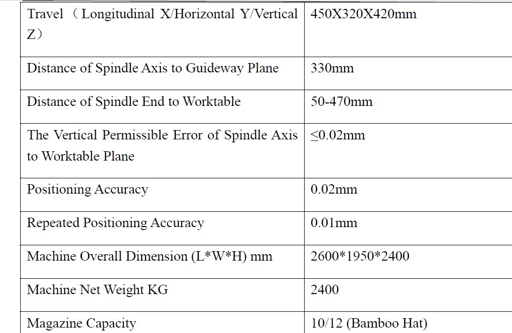 CENTRO DE MECANIZADO VERTICAL MODELO VMC450 FANUC CONTROL - Imagen 4