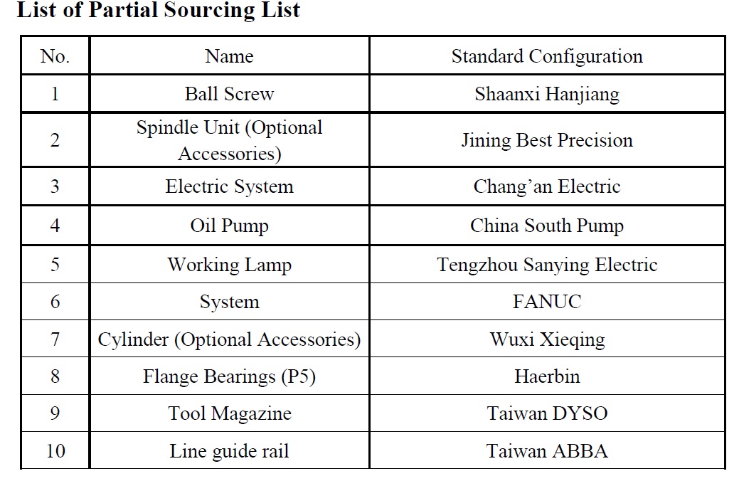 CENTRO DE MECANIZADO VERTICAL MODELO VMC450 FANUC CONTROL - Imagen 5
