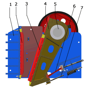 PUENTE FUSIBLE PARA CHANCADOR MANDIBULAS PE 750 X 1060